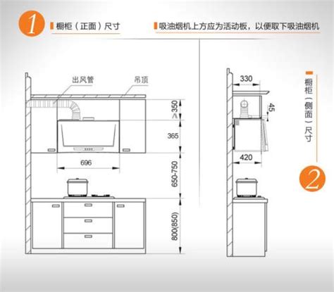 灶台高度|灶台高度多少最合适？尺寸标准做到位使用更舒心！